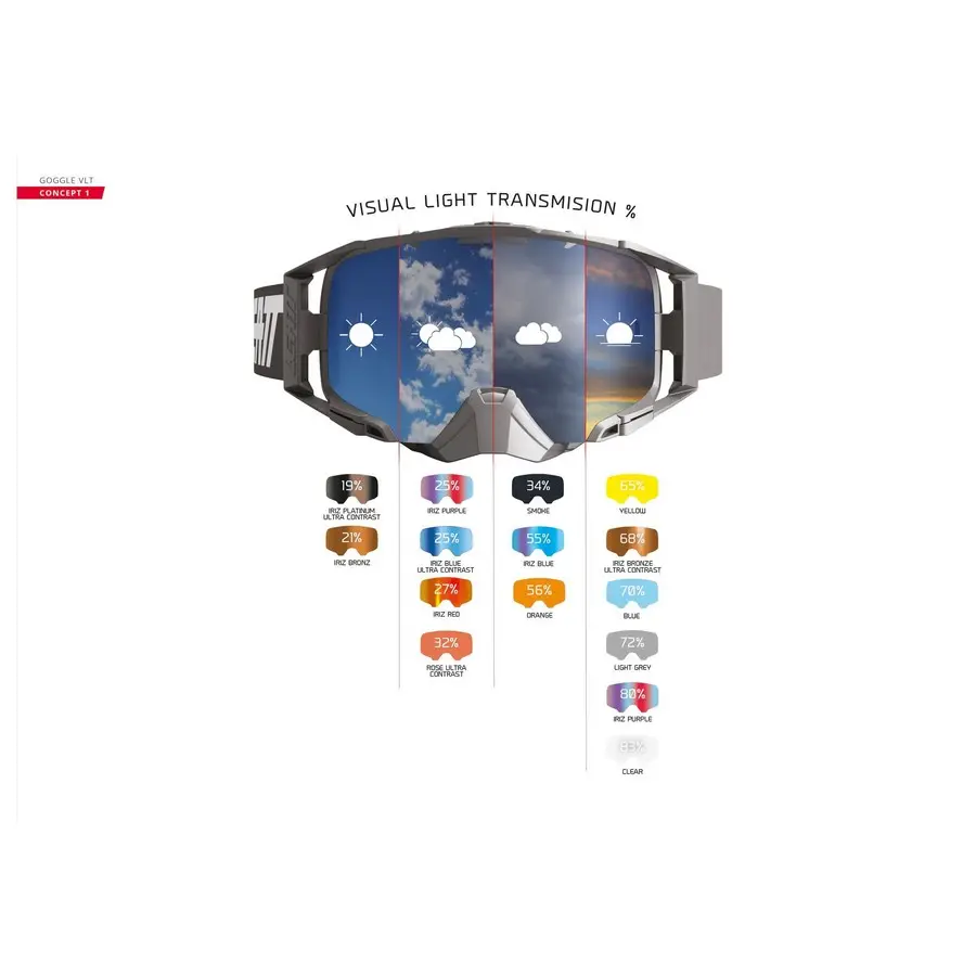 Maschera MTB Velocity 6.5 Roll-Off Rosso/Blu Lente Trasparente 83% #2