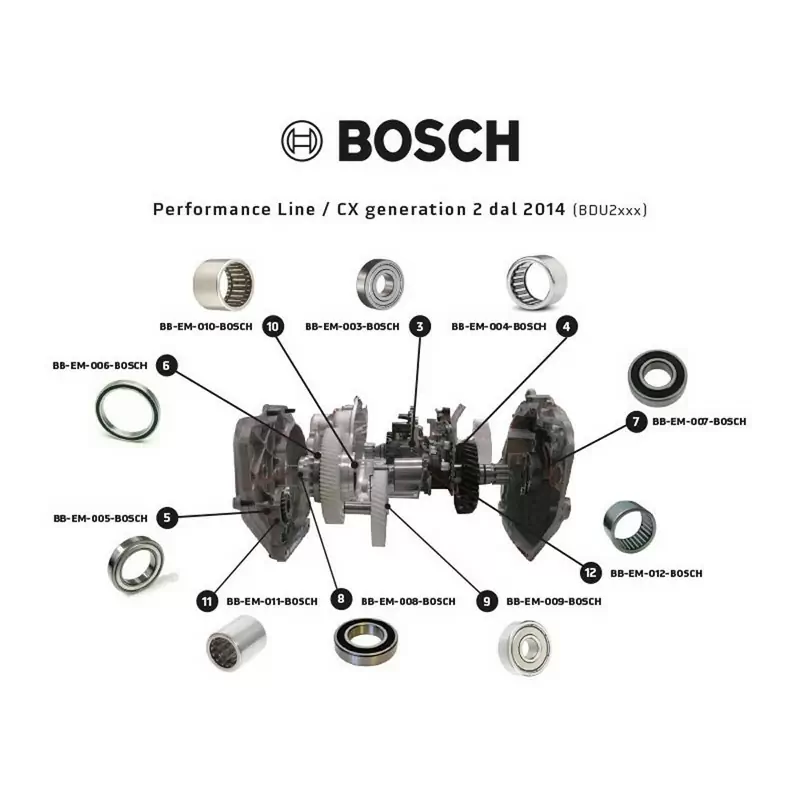 Kit de serviço 1 rolamento de motor completo Bosch Gen2 Performance Line / CX #1