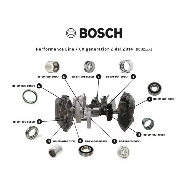 Cojinete de rodillos con sensor de fuerza inferior 14x20x16 Compatible con Bosch Gen2 (Ref 4) #1
