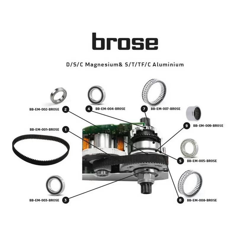 Freilauf-Achspedale 40x48x11mm für Brose T/S-Motoren (Ref 7) #1