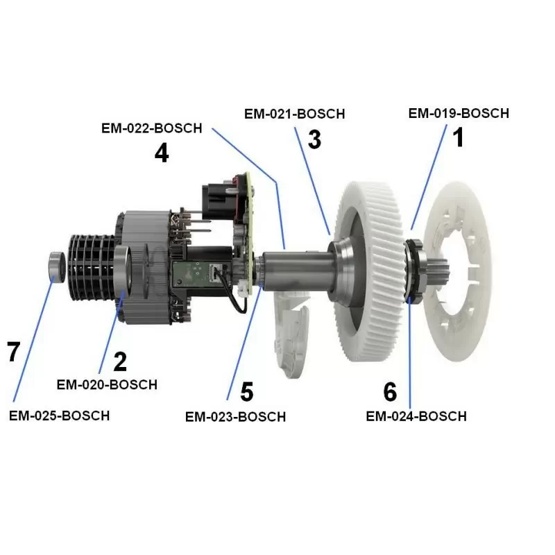 Guarnizione per motori Bosch Gen3 (Rif 5) #1