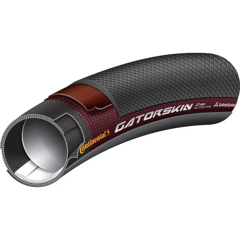 Sprinter Gator 28 ’’ 'X22 mm Road Strada Duraskin Black - image