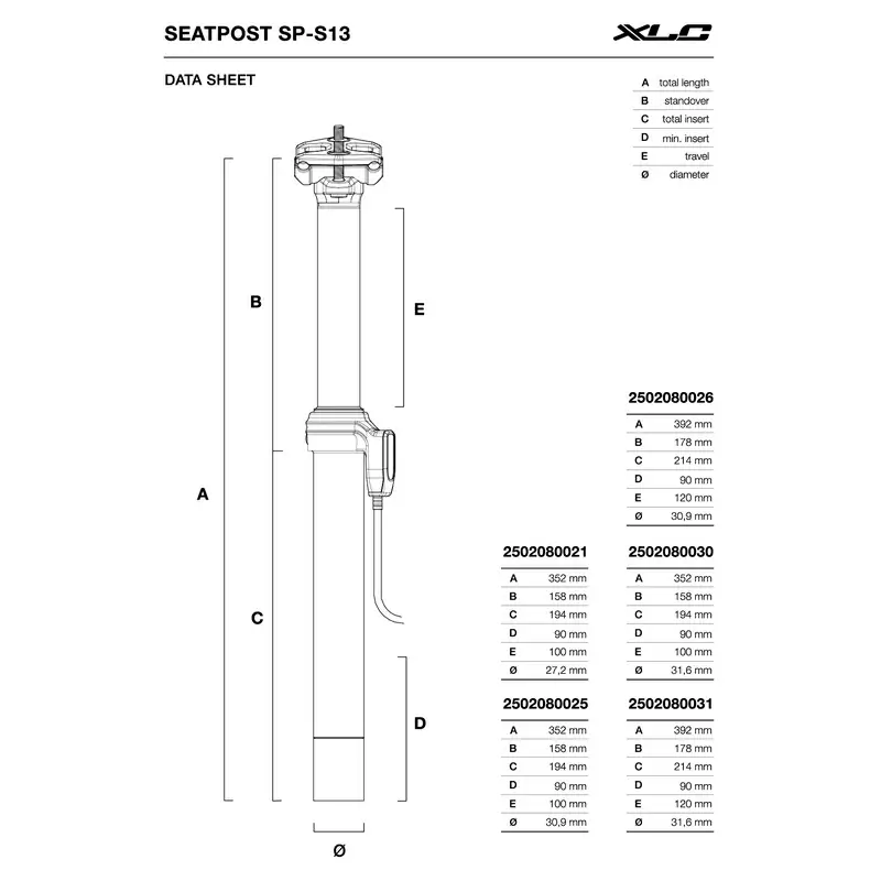 SP-S13 Suspension Dropper Seatpost Diameter 27.2mm 390mm Remote Travel 120mm #2