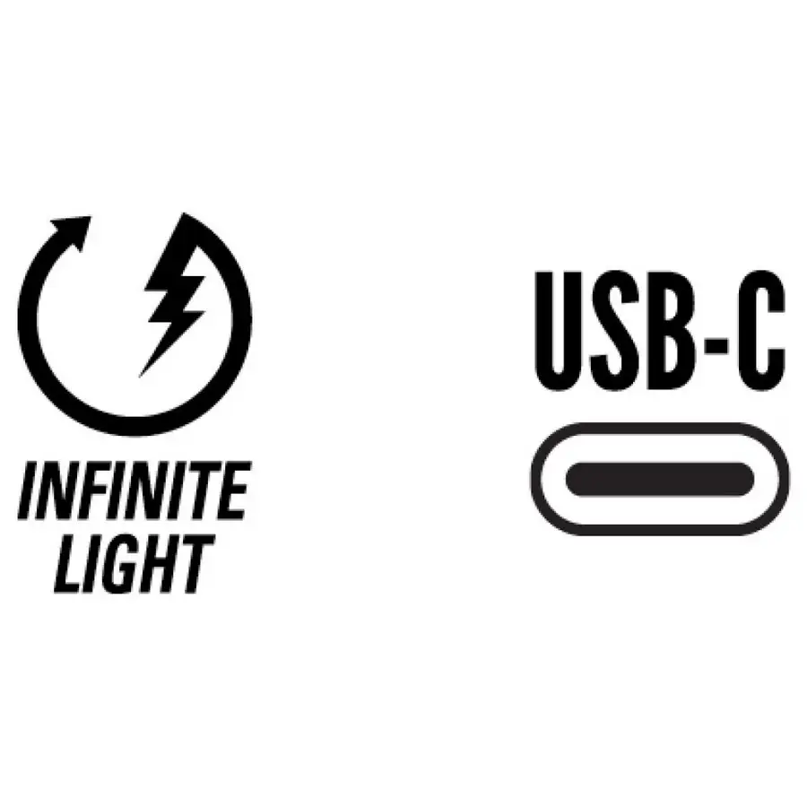 Macro Front Light Stvzo 500+ #2