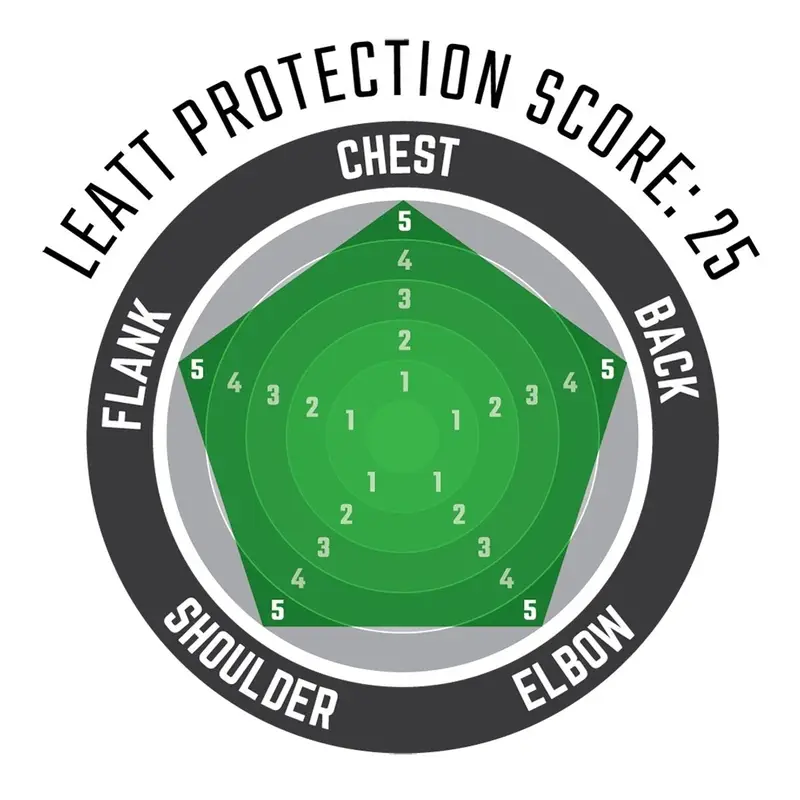 Pettorina MTB 6.5 Graphene Taglia S (160-166cm) #3