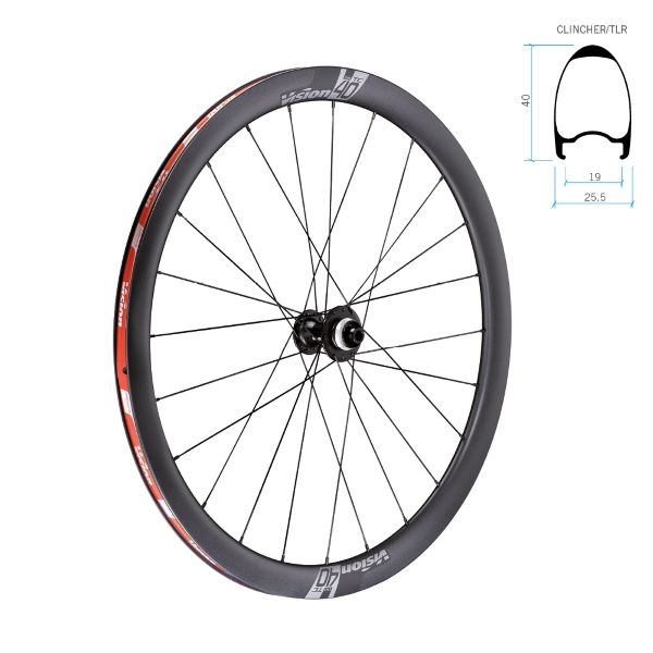 Coppia ruote TC 40 Disc Brake Copertoncino Tubeless Ready Center Lock corpetto XDR 12v