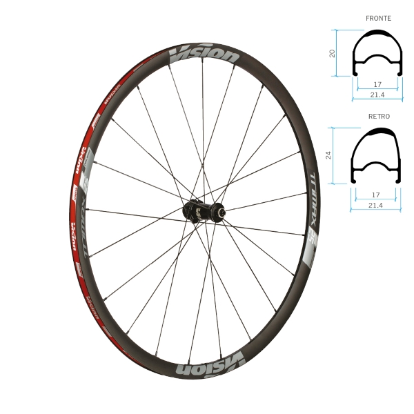 Coppia ruote TRIMAX 25 Disc Brake Copertoncino Tubeless Ready Center Lock corpetto Shimano 11v
