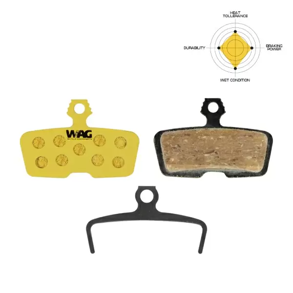 Code R Brake Pads Organic Compound #1