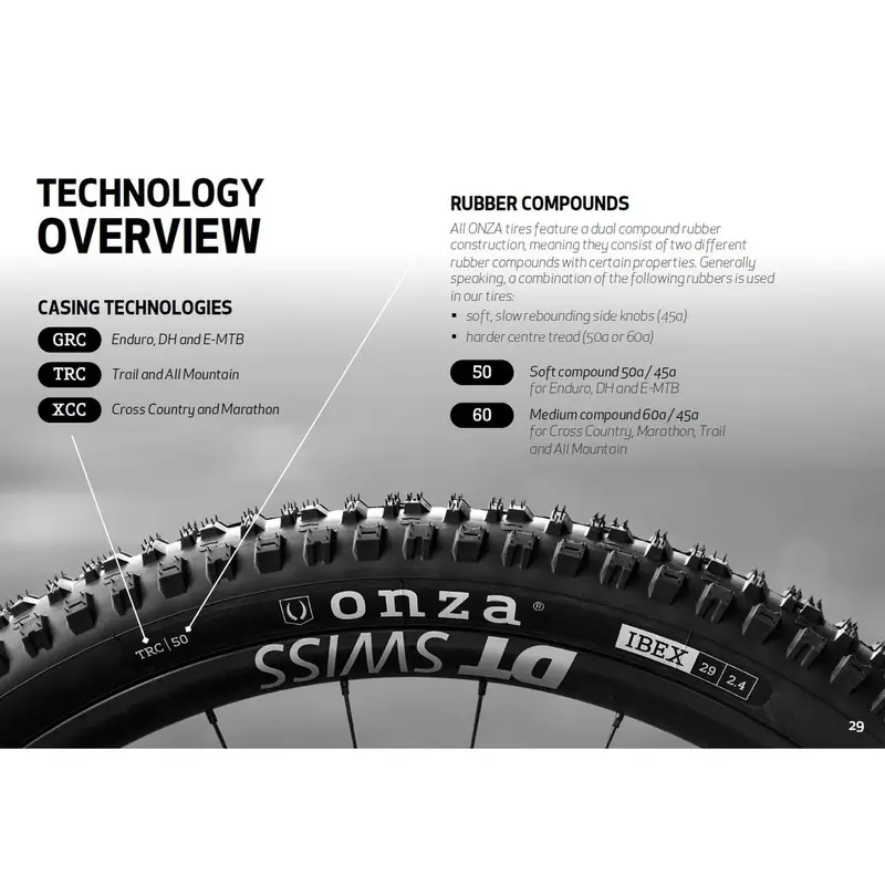 Copertone MTB Ibex TRC60 29x2.60 Nero #6