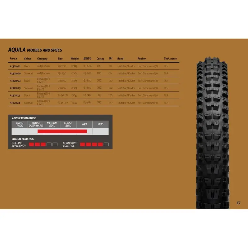 Cubierta E-MTB Aquila GRC120 27.5x2.50 Negro #3