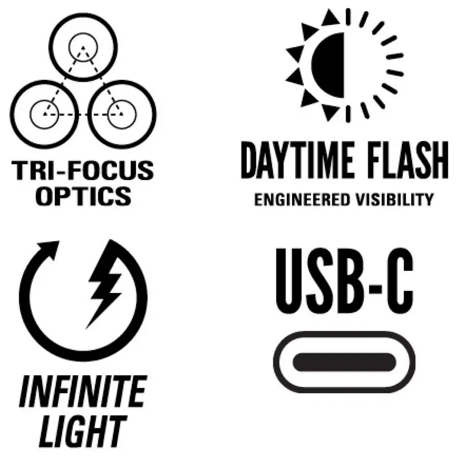 Macro Front Light Drive 1400+ USB-C Rechargeable #6