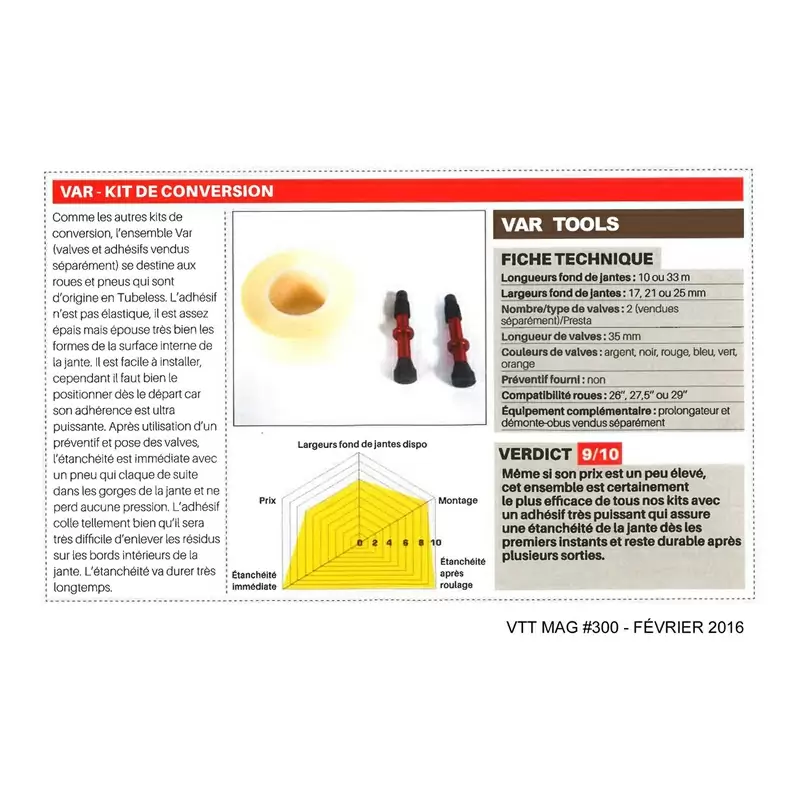 Ruban Tubeless 33m 25mm #3