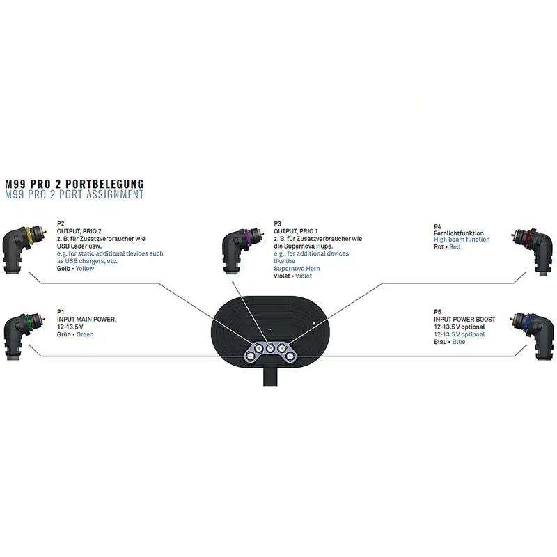 Verbindungskabel P2 von M99 Pro 2 Lampe zu USB-Ladegerät 45mm #1