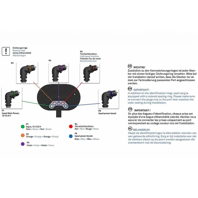 Verbindungskabel P2 von M99 Pro 2 Lampe zu USB-Ladegerät 45mm #2