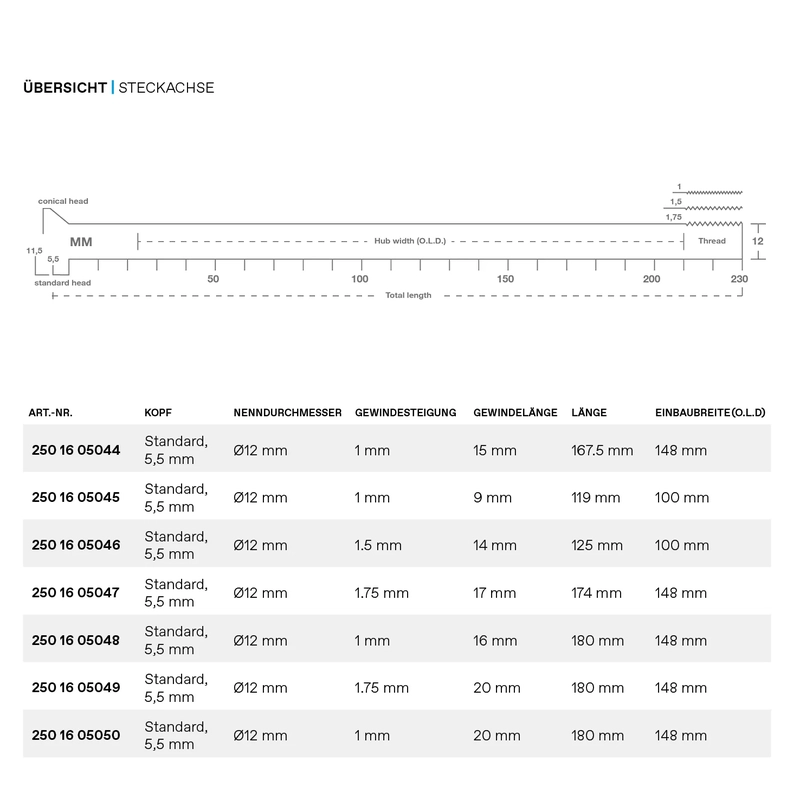 Perno Passante QR-H04 M12x1.5 125mm 12x100mm #1
