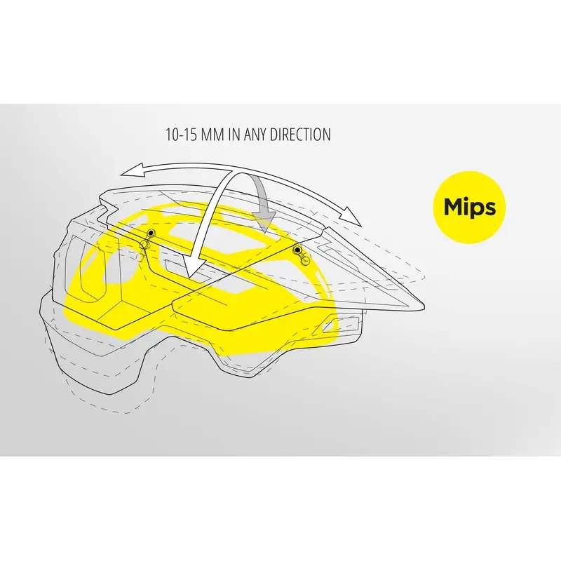 Capacete Enduro Rogue Core Mips Azul Fosco Tamanho S (52-56cm) #8