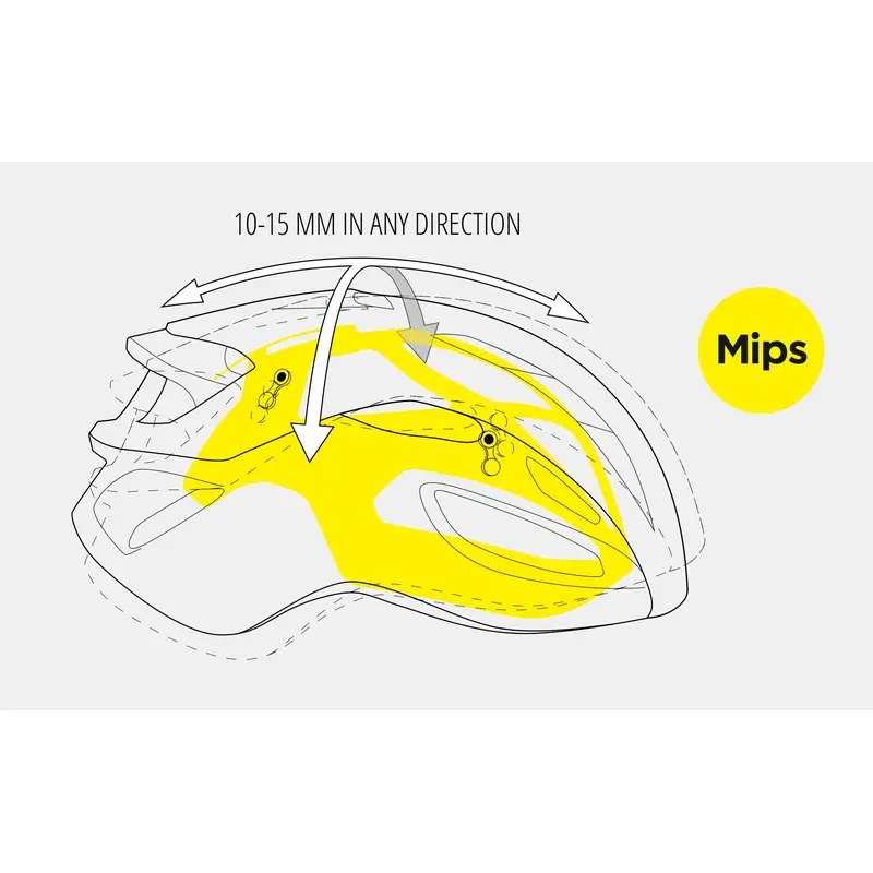 Capacete Strada Rivale Mips Ultra Lima Brilhante Tamanho S (52-56cm) #4