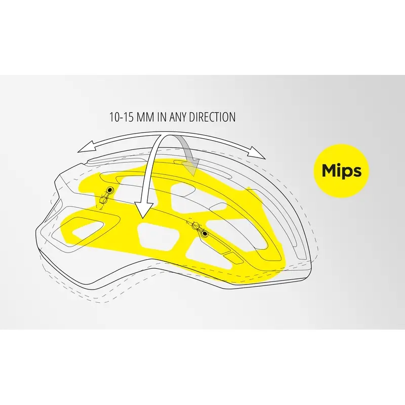 Urban Miles Mips Helm Glänzend Schwarz Größe S/M (52-58cm) #5