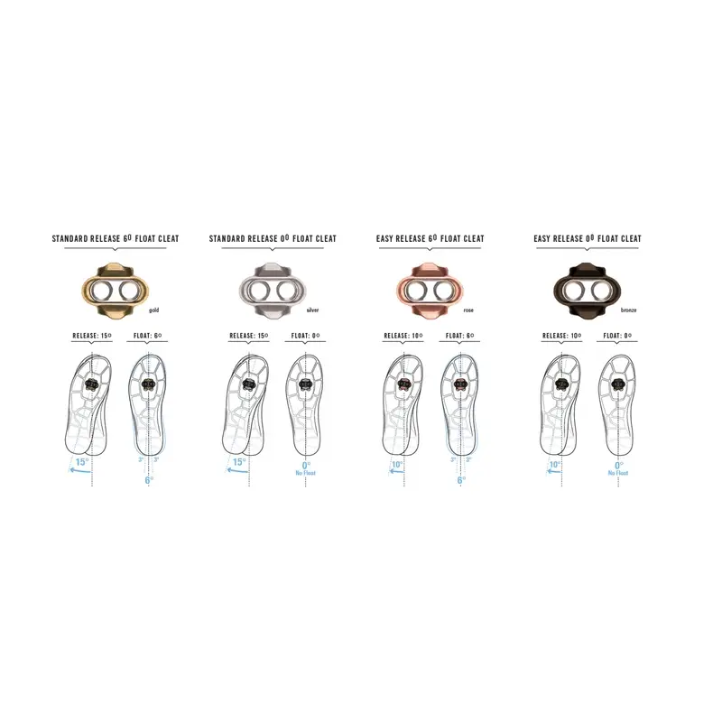 Tacchette Standard 0/15 Gradi - image