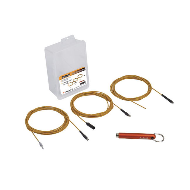 Internal Cables Guide Kit