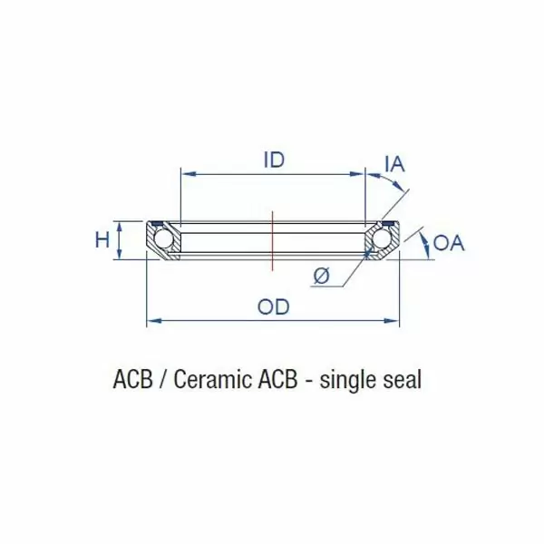 Sealed bearing 1.5'' TH-073 ACB 36°x45° single seal MR127 #2