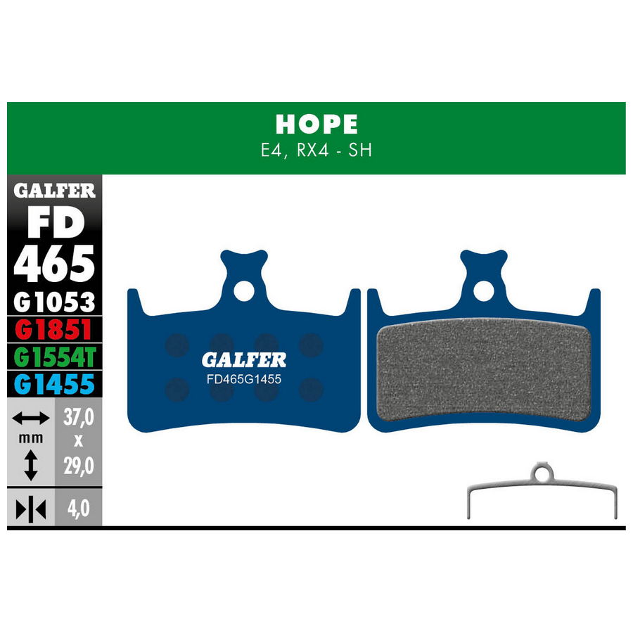 Almofadas compostas azuis para Hope Rx4