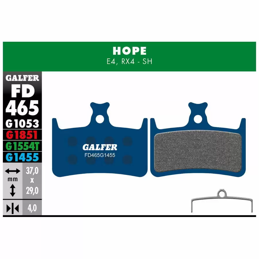 Almofadas compostas azuis para Hope Rx4 - image