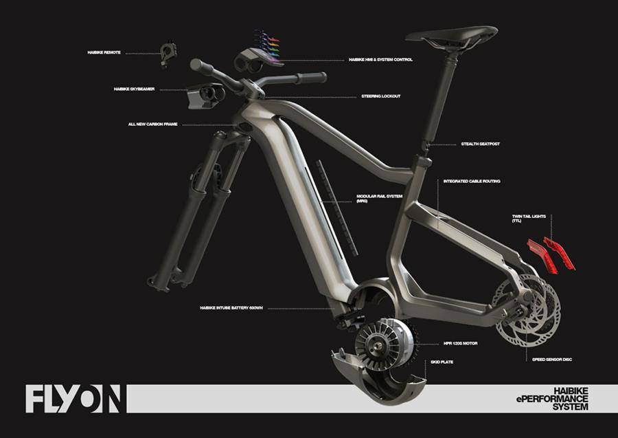 Haibike season 2019, new models of FLYON e-bike with TQ engine and increased battery.