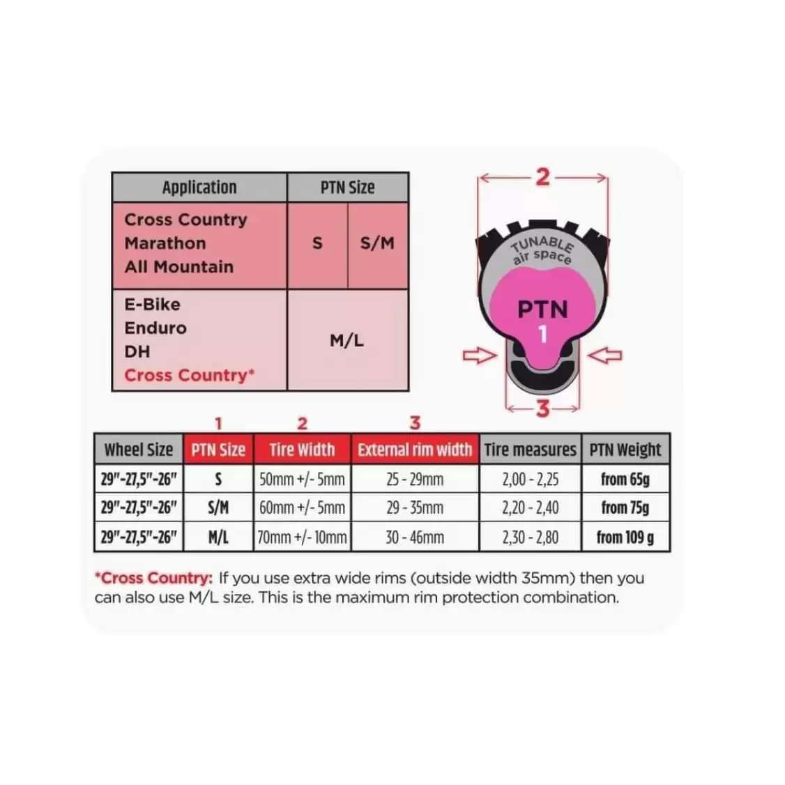 Antiforatura interno tubeless R-Evolution 27,5 misura S rosa #2