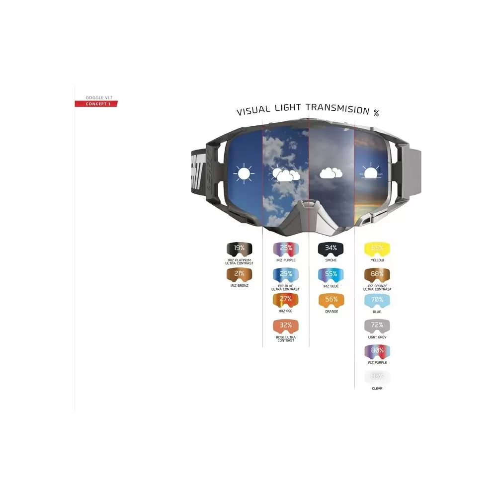 Velocity 6.5 MTB-Brille schwarz/weiß transparente Linse #2