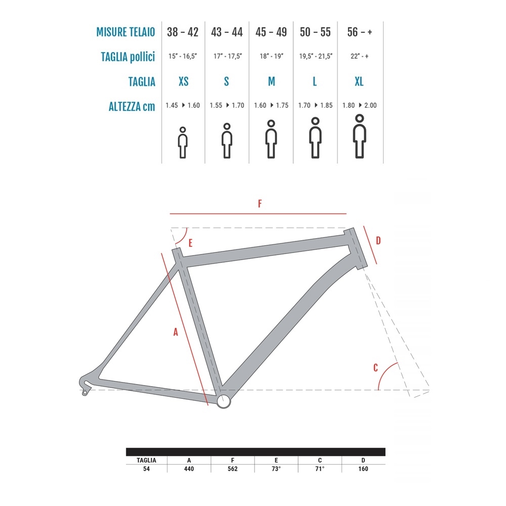 Bici de Paseo Curso 28.4 28 7v Hombre Azul Talla L B02800074