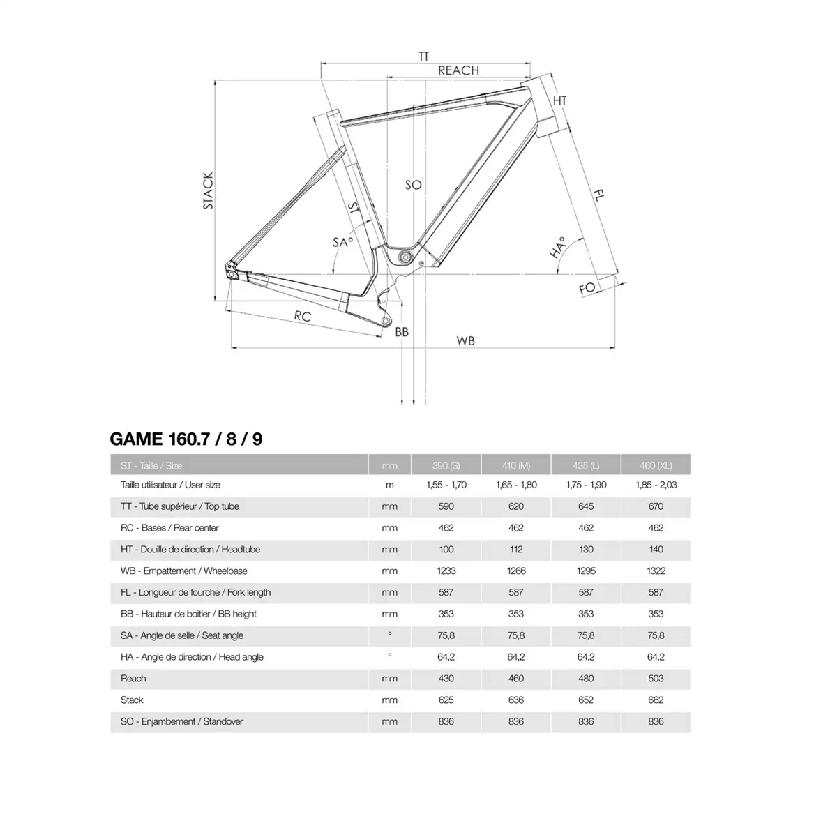 Samedi 29 Game 160.9 170mm 12v 750Wh Bosch Performance CX Grigio Taglia M #1