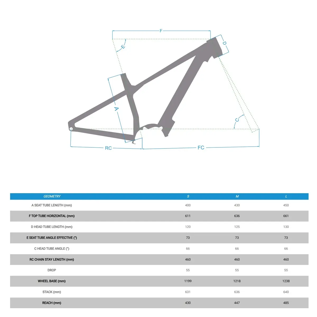 Hyper R E-Hardtail 29'' 120mm 10v Oli Edge 720Wh Grigio Taglia S #4
