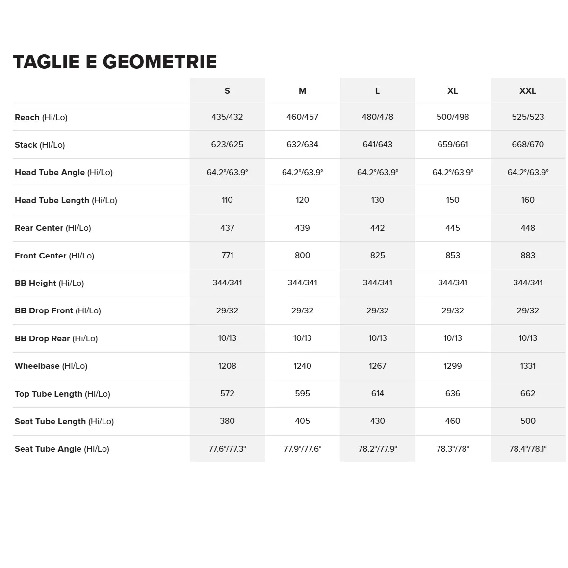 Bronson 5 90 MX 29/27.5'' 160mm 12v Verde Poblano 2026 Talla S #1
