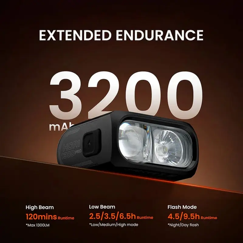 Fanalino Anteriore Led HORI 1300 Pro USB-C compatibile Garmin / Wahoo / Hammerhead Con Comando #7