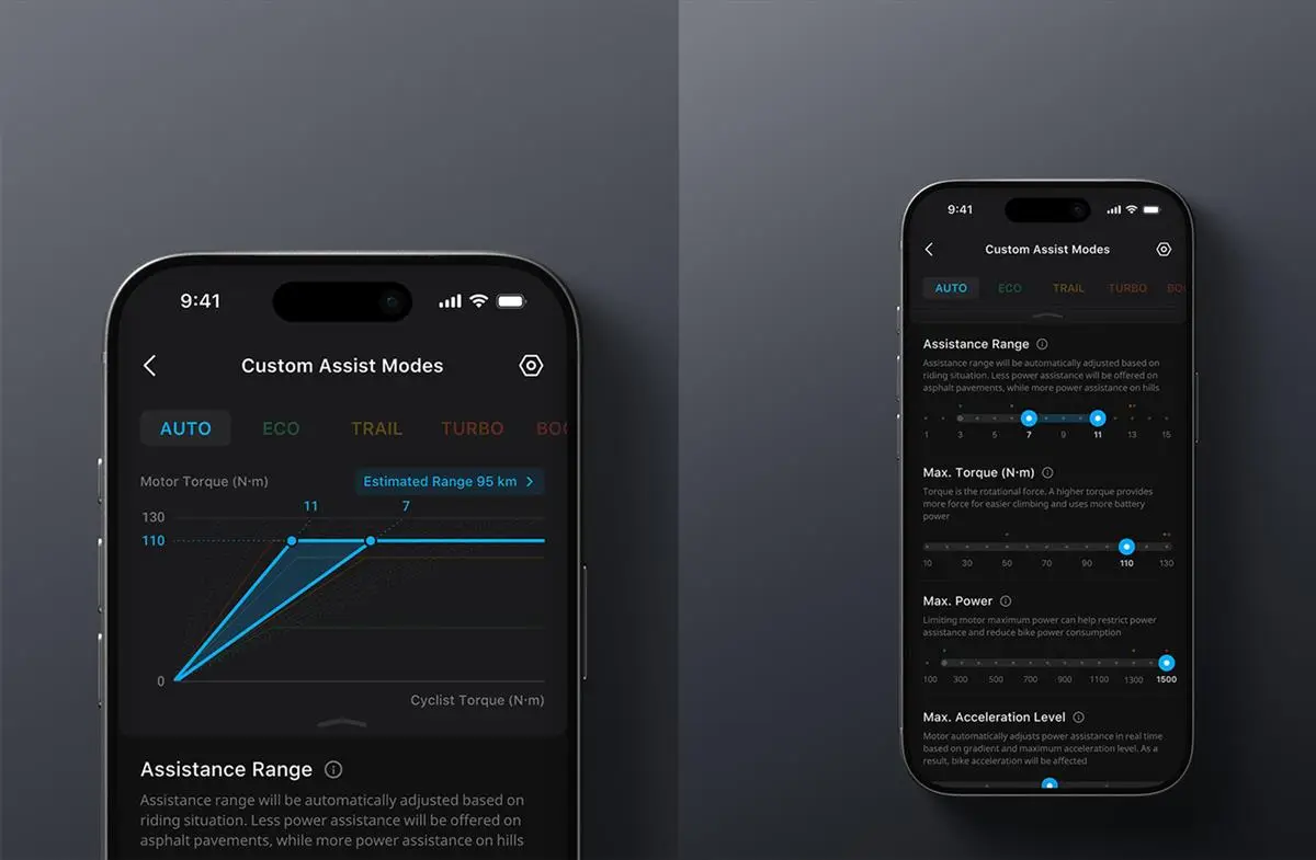 Modalità Boost Avinox