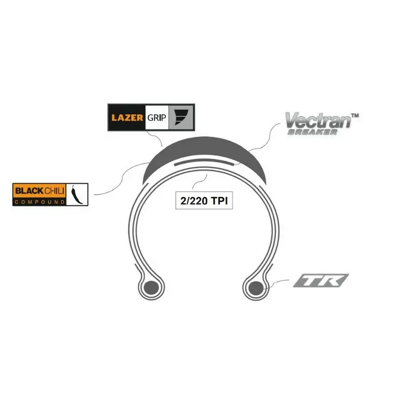 Tire GP5000 S TL-Ready 700x32c Black/Transparent #2