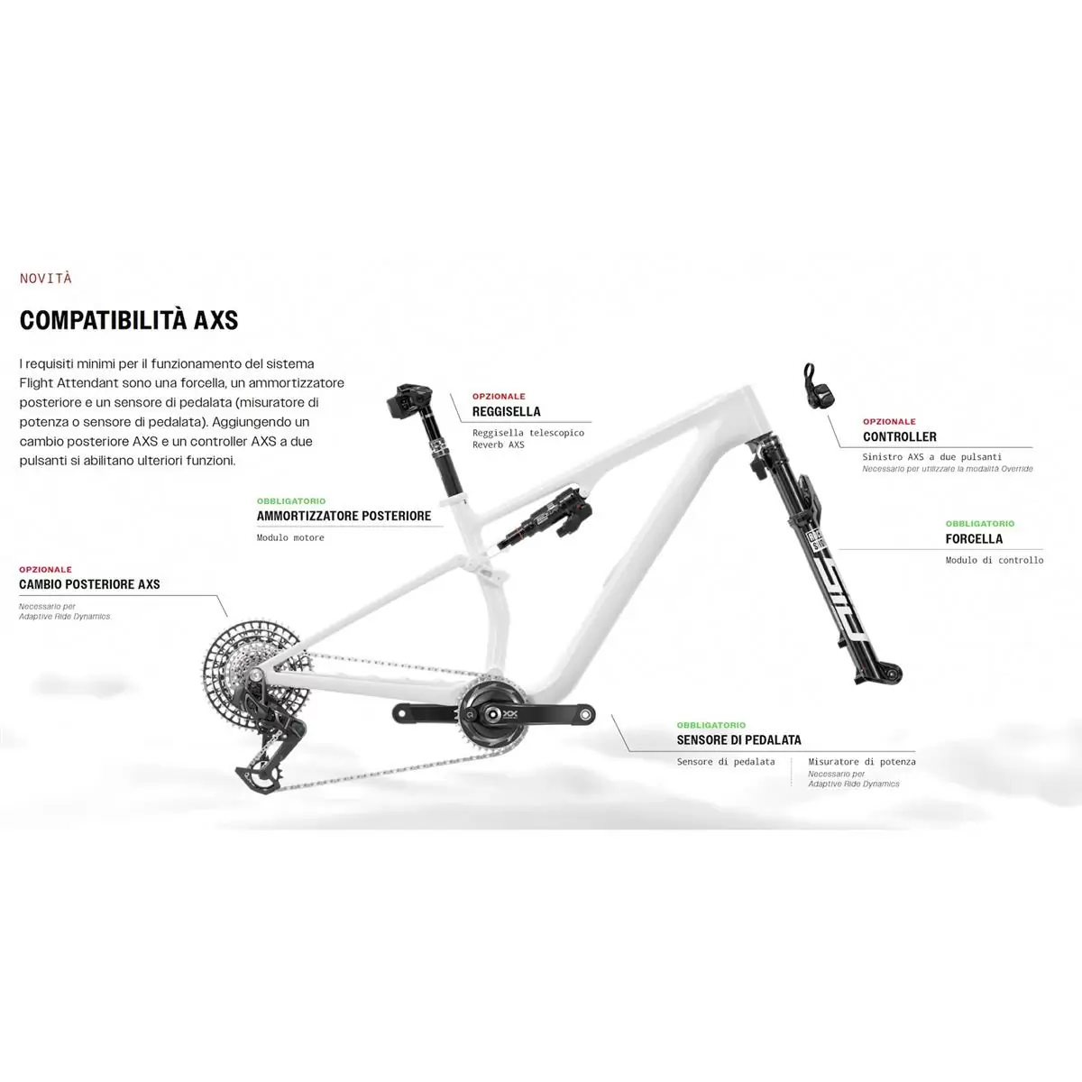 Módulo de horquilla RockShox SID 35 Flight Attendant D1 (2025+) #1