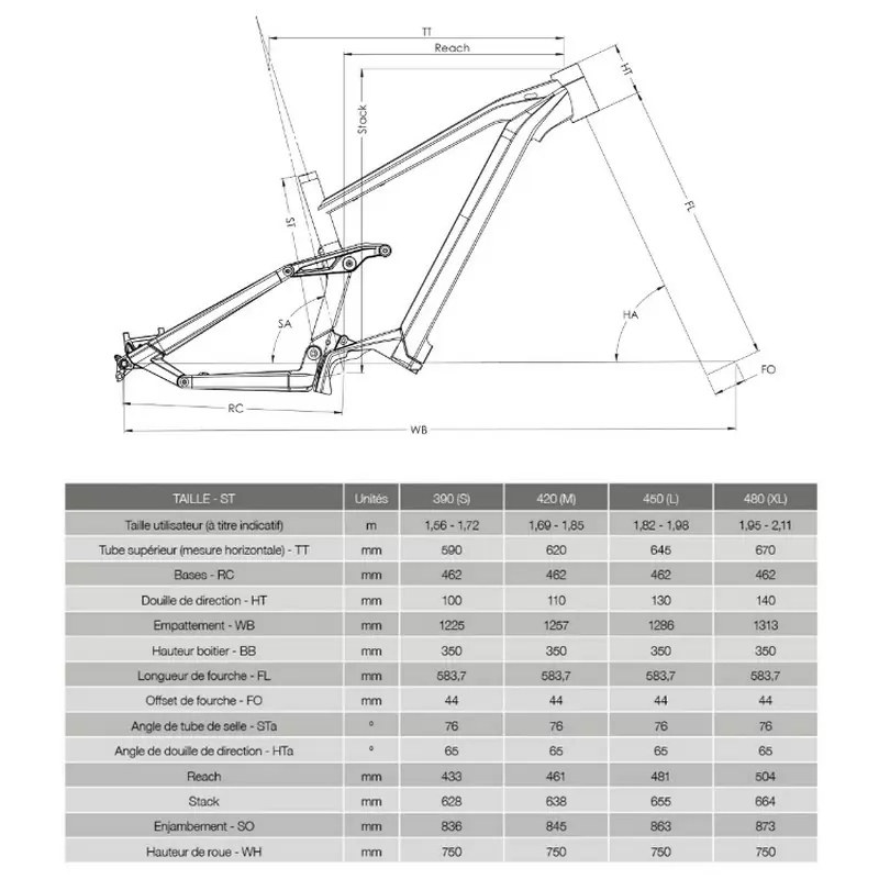 Samedi 29 Game 5 29'' 160mm 12s 750Wh Bosch Performance CX Smart System Preto/Branco 2023 Tamanho L #9