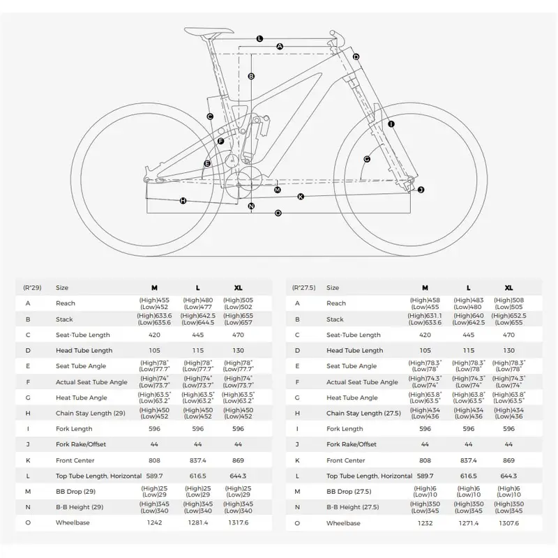 Flux One A 29/27.5'' 180mm 12v DJI Avinox 800Wh Cosmic Blue 2026 Taglia M #3