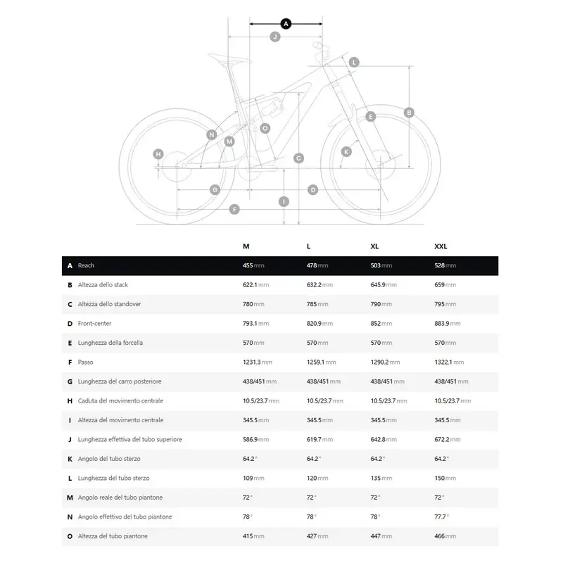 PX Carbon Pro 29/27.5'' 160mm 12v 700Wh Avinox M2S Gris Piedra Lunar 2027 Talla L #1