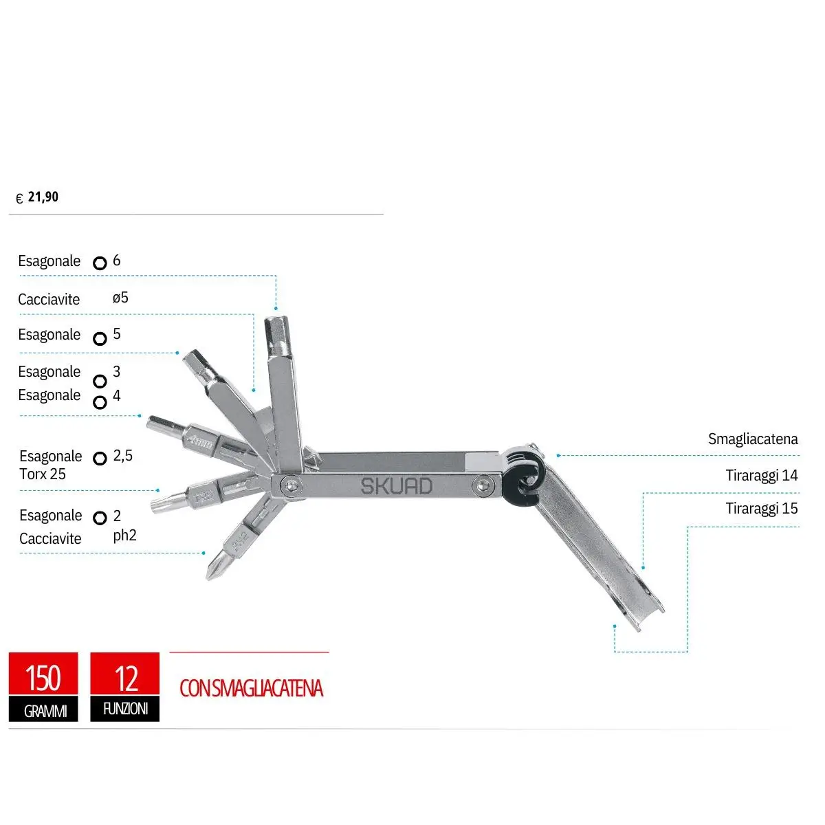 Funciones MultiTool Eight Tool Pro 12 #1