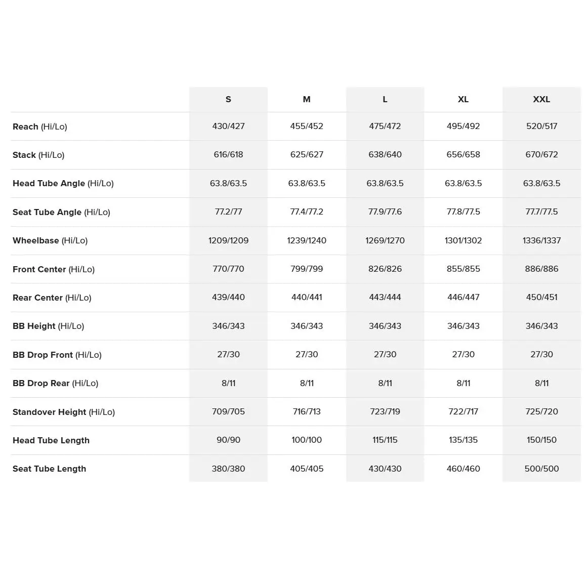 Bronson 5 90 MX 29/27.5'' 170mm 12v Gloss Carbon 2026 Taglia S #1