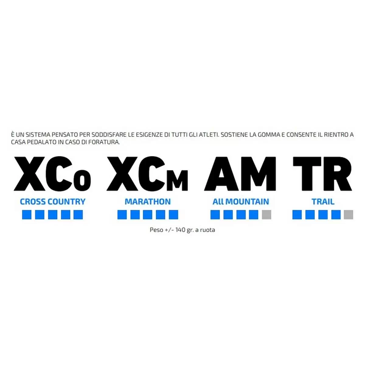 Mousse Anti-Crevaison Blue Vertigo Single Pour Pneus VTT Trail/XC/Marathon 29'' De 2.10'' à 2.40'' #4