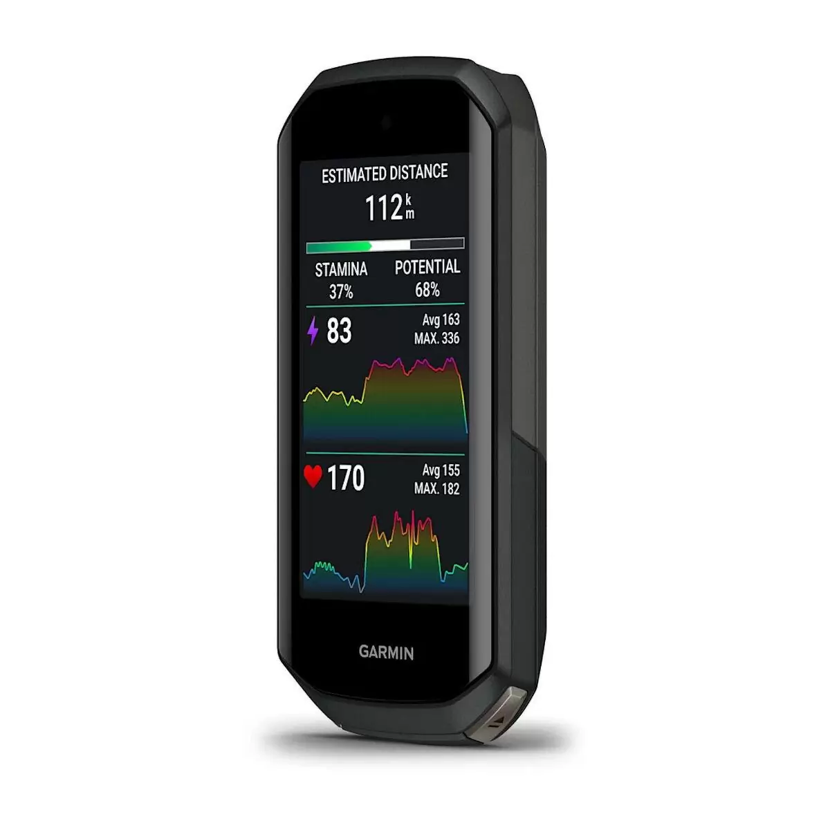 Edge 1050 GPS Bundle + Speed and Cadence Sensor + HRM Dual Heart Rate Monitor #2